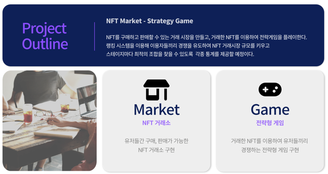 NFTrio 이미지